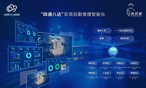 医管家5.0云蝶智勤系统数据联通，山西联通政企管家触达高效服务新高度